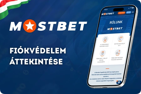 Mostbet fiókvédelem és biztonságos belépés beállításai