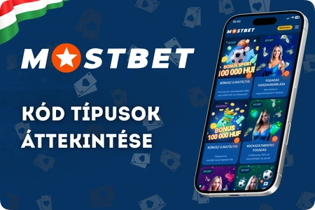 MostBet promóciós kód felhasználási lehetőségei: bónusz, pörgetések és cashback