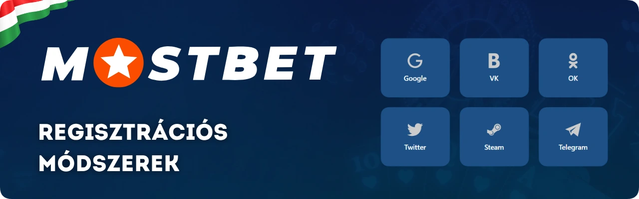 Mostbet regisztráció módszerei és lépései magyar játékosoknak